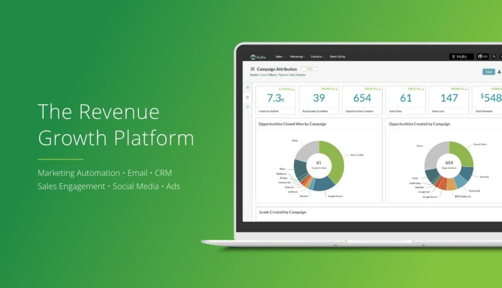 Sharpspring CRM Automation